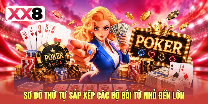 Sơ đồ thứ tự sắp xếp các bộ bài từ nhỏ đến lớn